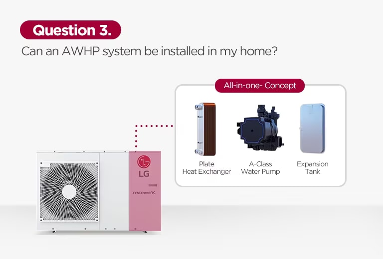 HVACblog-AWHP_FAQ-2021_M04