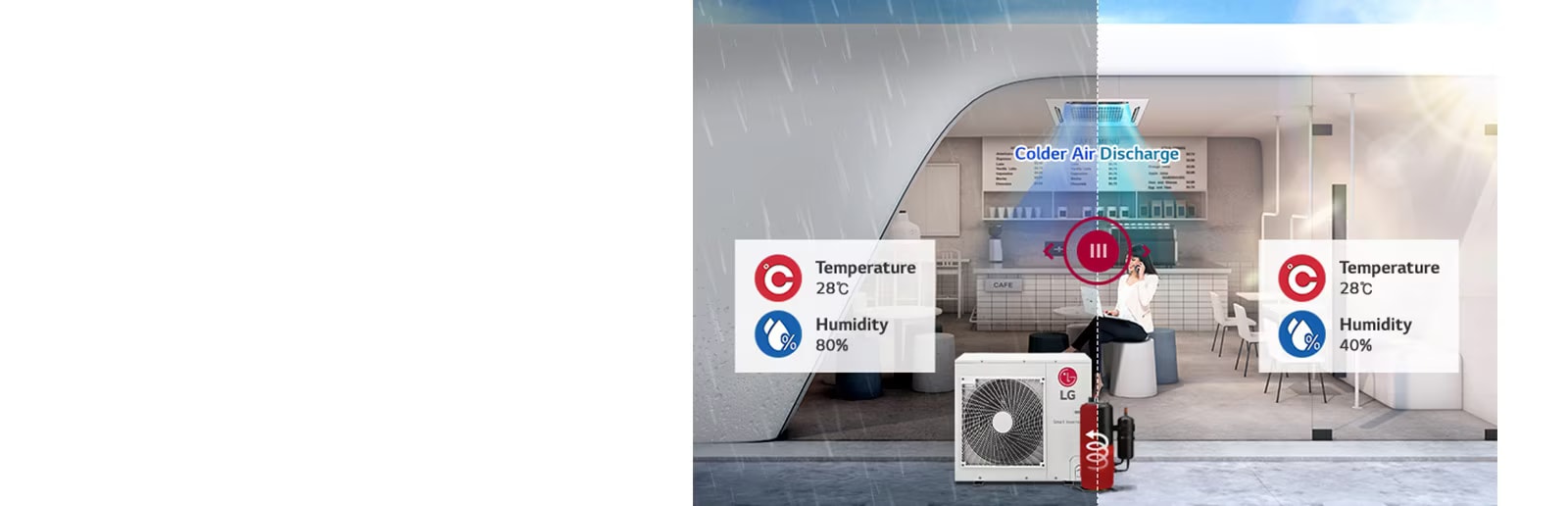 Wellbeing and thermal comfort1