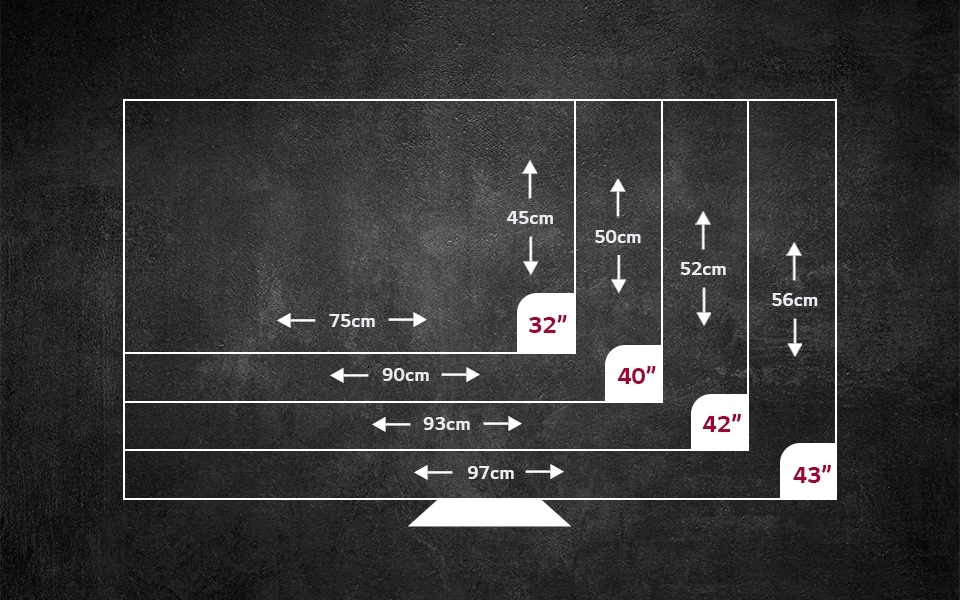 How to measure and read TV sizes - LG EXPERIENCE