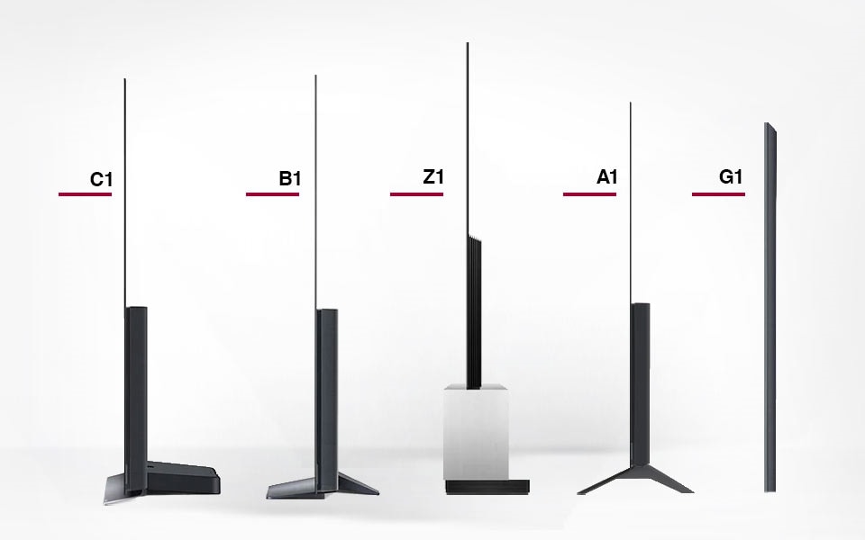 Mini LED vs. OLED: comparing the top TV technology - LG EXPERIENCE