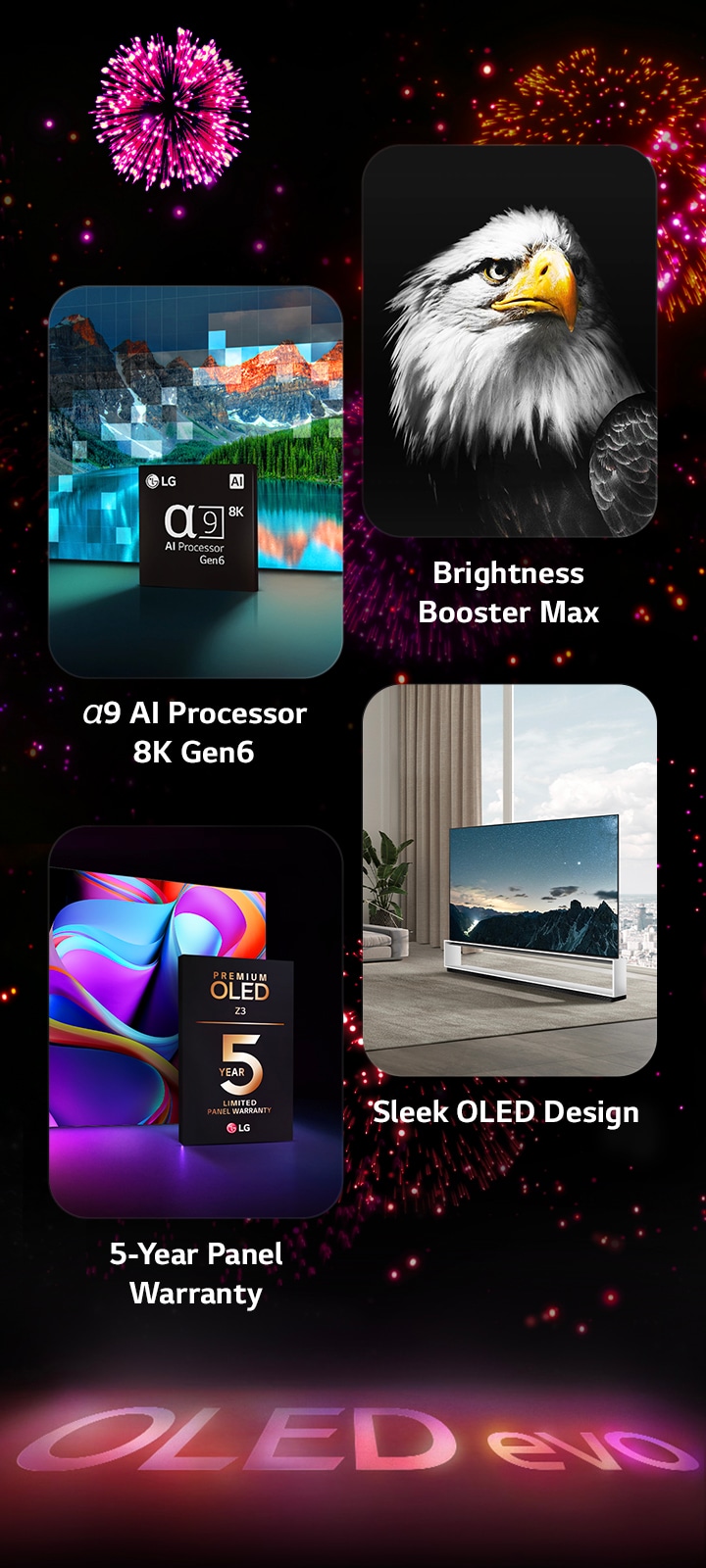 An image presenting the key features of the LG OLED evo Z3 against a black background with a pink and purple firework display. The pink reflection from the firework display on the ground shows the words "OLED evo." Within the picture, an image depicting the α9 AI Processor 8K Gen6 shows the chip standing before a picture of a lake scene being remastered with the processing technology. An image presenting Brightness Booster Max shows a bird with deep contrast and bright whites. An image presenting the 5-Year Panel Warranty shows the Premium OLED Z3 warranty logo with the display in the backdrop. An image presenting Sleek OLED Design shows the floor stand LG OLED evo Z3 in front of a large window looking out onto a cityscape in a clean, minimalist living room.