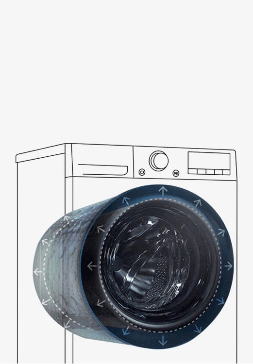 This image explains that the exterior of the washing machine remains the same and the internal drum is enlarged.