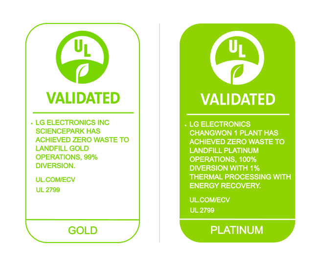 UL-validated “Zero Waste to Landfill” certification badges showing LG Electronics sites achieving Gold (99%) and Platinum (100%) diversion rates.
