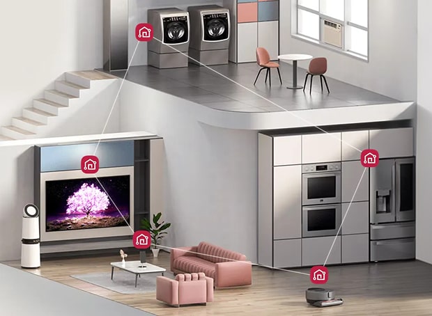 A scene of a home interior where various appliances such as a TV, oven, refrigerator, air purifier, and robot vacuum are placed across the living room, kitchen, and bedroom and are connected in a unified system, illustrating a smart home environment for integrated energy management