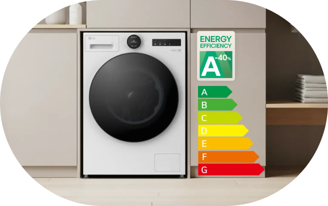 A front-loading washing machine installed between kitchen cabinets, shown alongside an energy efficiency label highlighting an A rating from A to G scale.