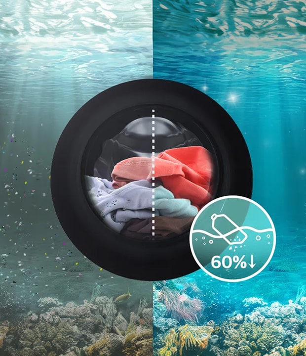 An image of a washing machine drum over an underwater scene with a '60% reduction' icon