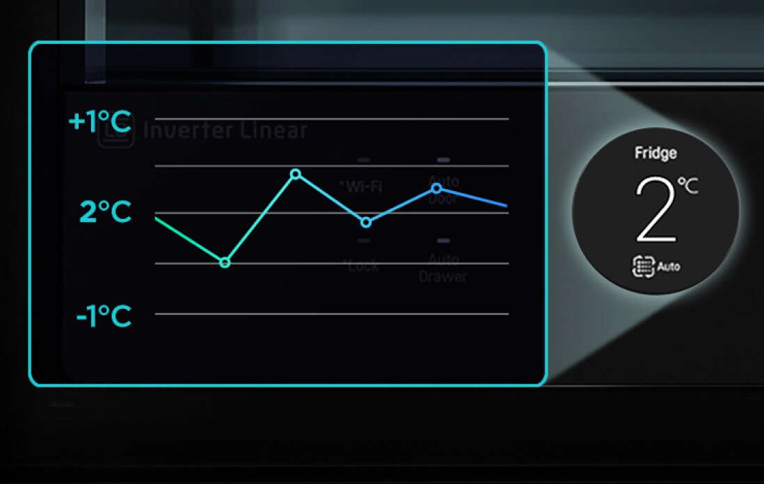 LG SIGNATURE 