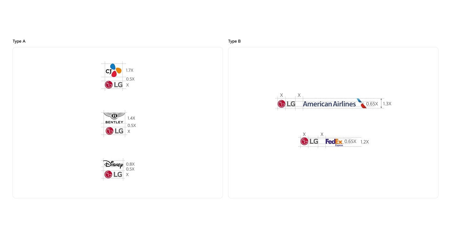LG partnership lock-up exceptional sizing chart — partner-to-LG ratios from 0.8X to 1.7X for square or vertical-format partner logos, and 1.2X to 1.3X for wide-format partner logos.