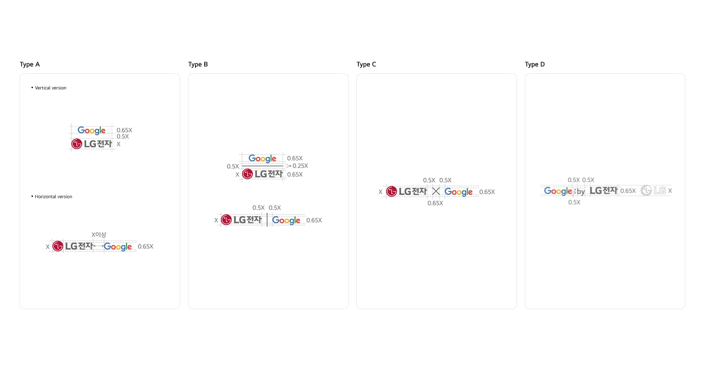 LG joint marketing lock-up with logotype-only partner brands — four approved variants: vertical stack, horizontal alignment, divider bar, cross-symbol, and description phrase ("Partner by LG") configurations with 0.65X partner-to-LG ratio.