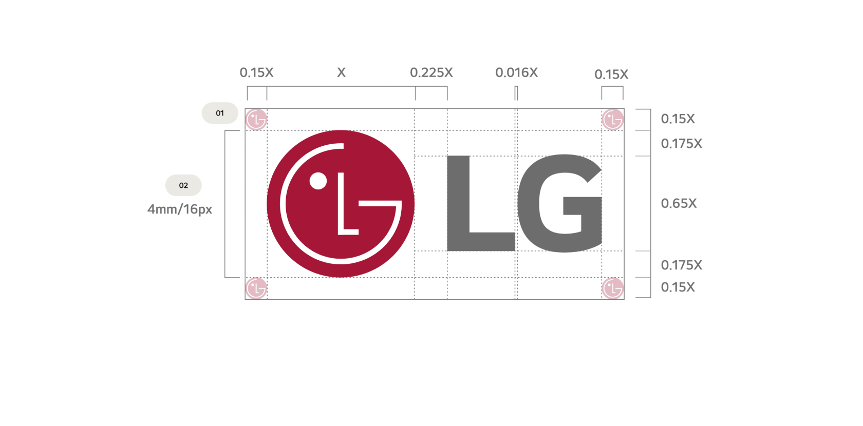 LG, the company specialized in the production of electronic equipment and  mobile phones. The LG logo represents not only the initials of