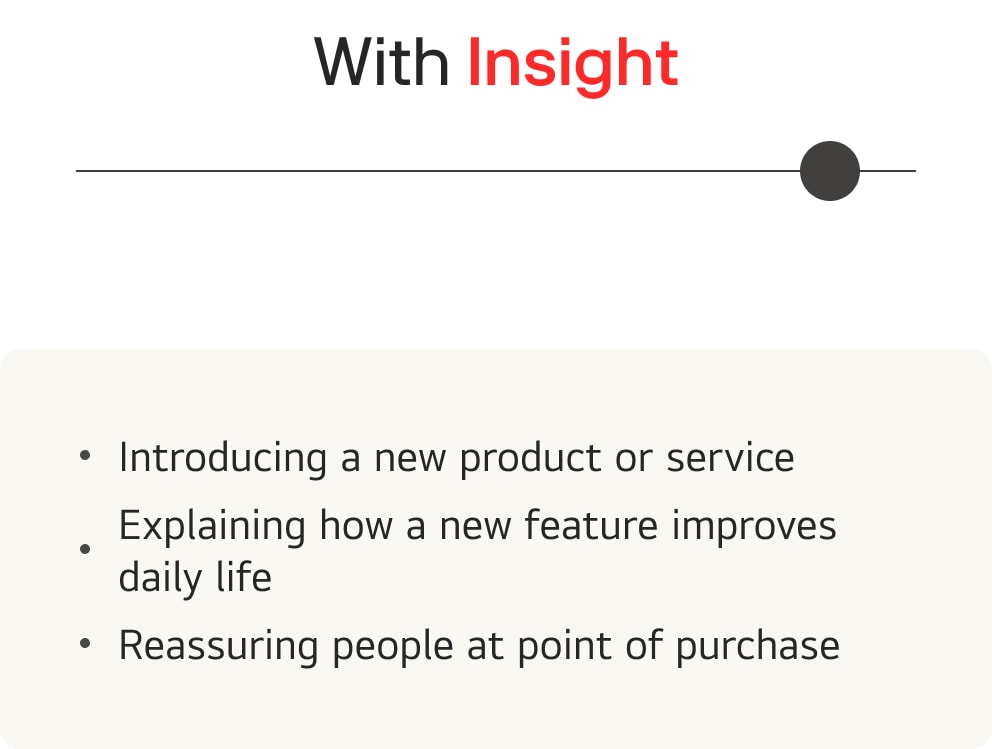 - Introducing a new product or service
                                - Explaining how a new feature improves daily life - Reassuring people at point of purchase