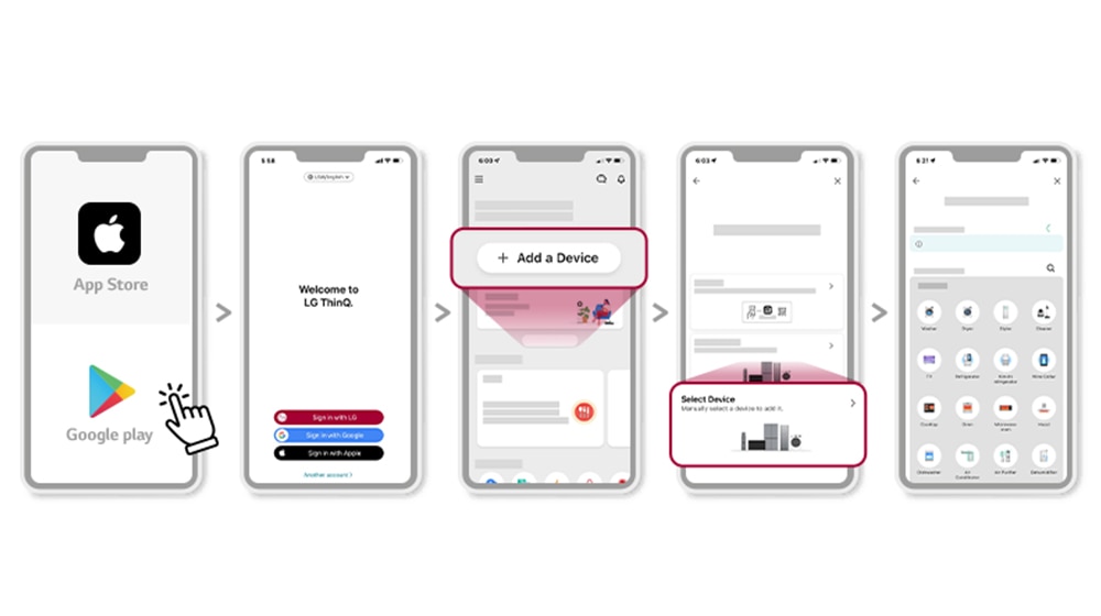 安裝 LG ThinQ 應用程式的流程在六個手機畫面上依次說明