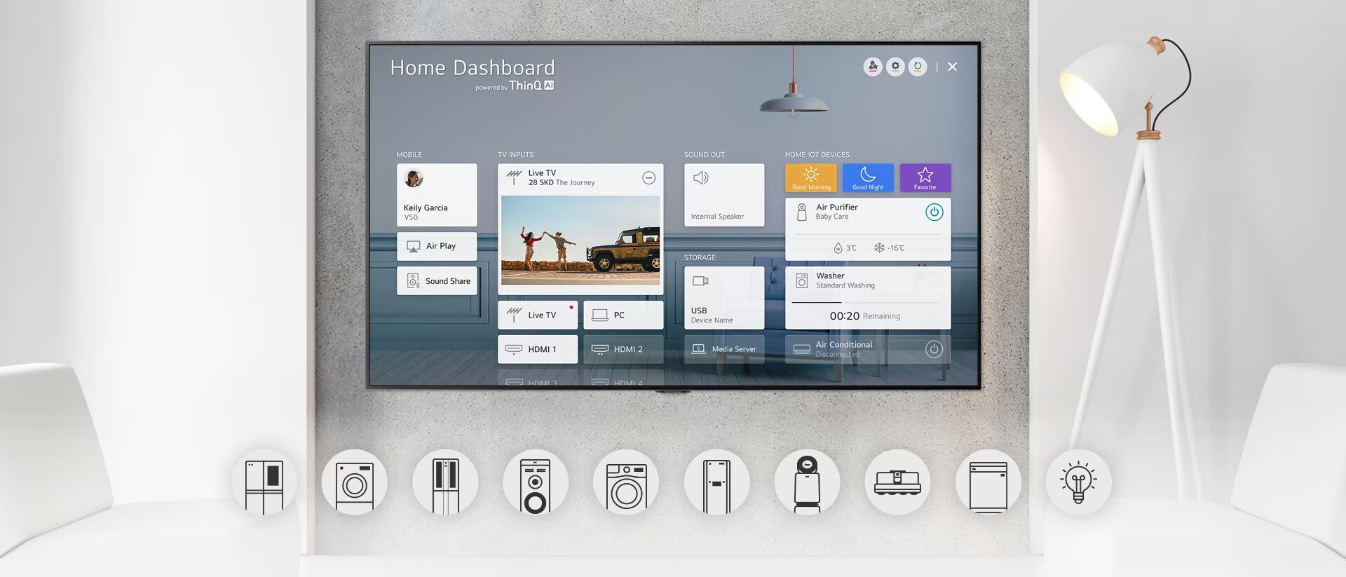 Wall-mounted TV showing Home Dashboard and home appliance graphic logos underneath