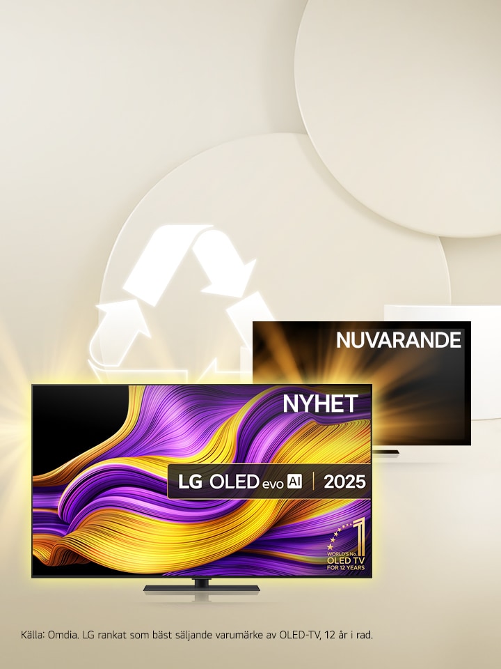 Bild som visar en LG TV-uppgraderingskampanj: byt in gamla TV-apparater mot en OLED-modell från 2025 med upp till 60 % rabatt.
