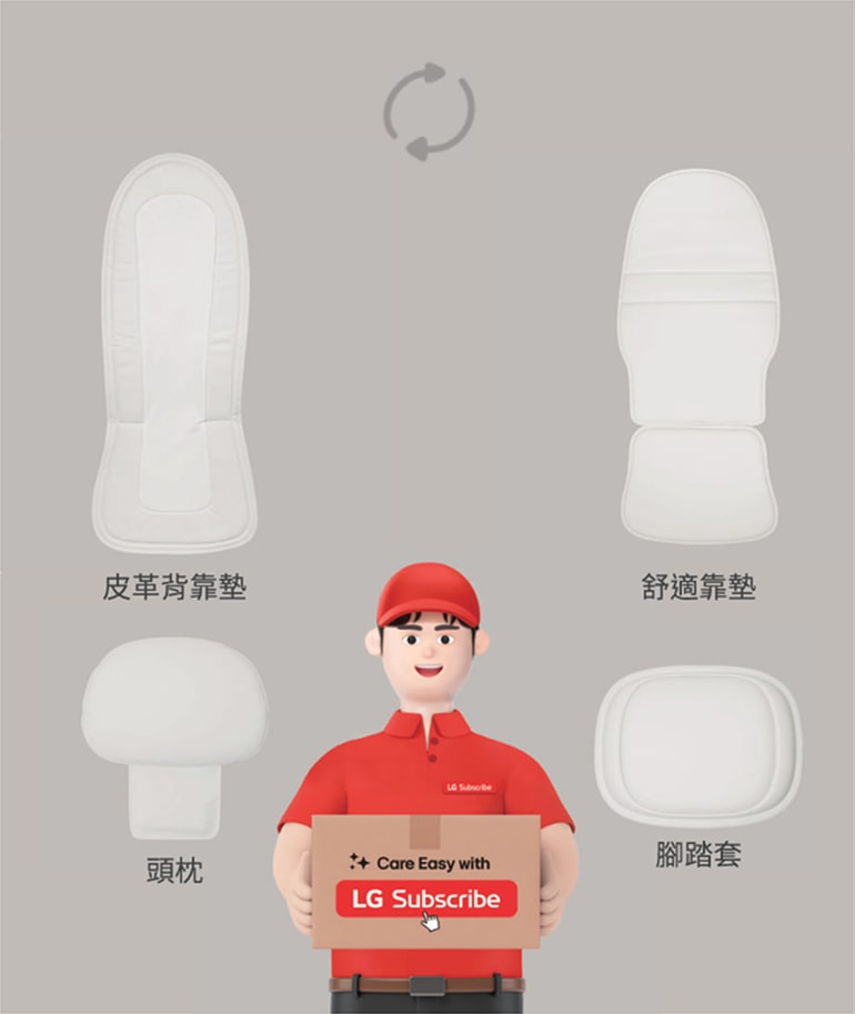 皮套組件更換
