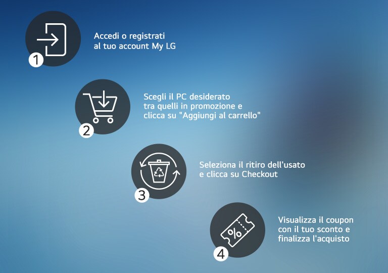 meccanica AS