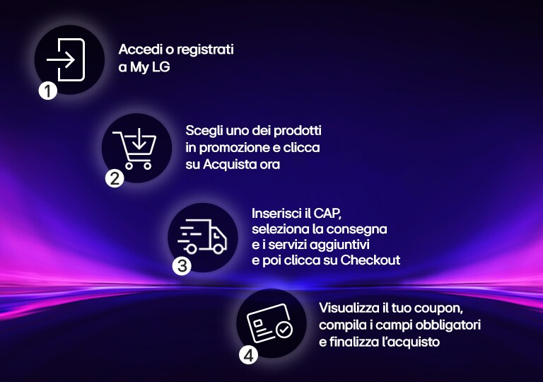 meccanica