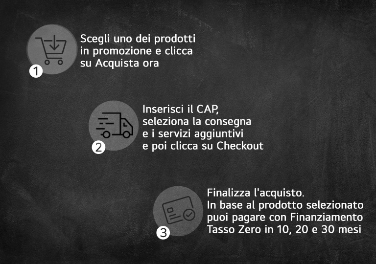 meccanica