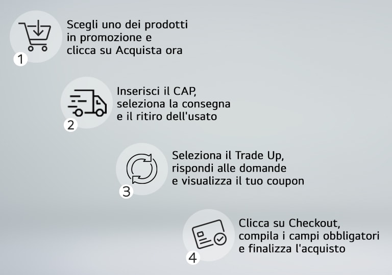 meccanica