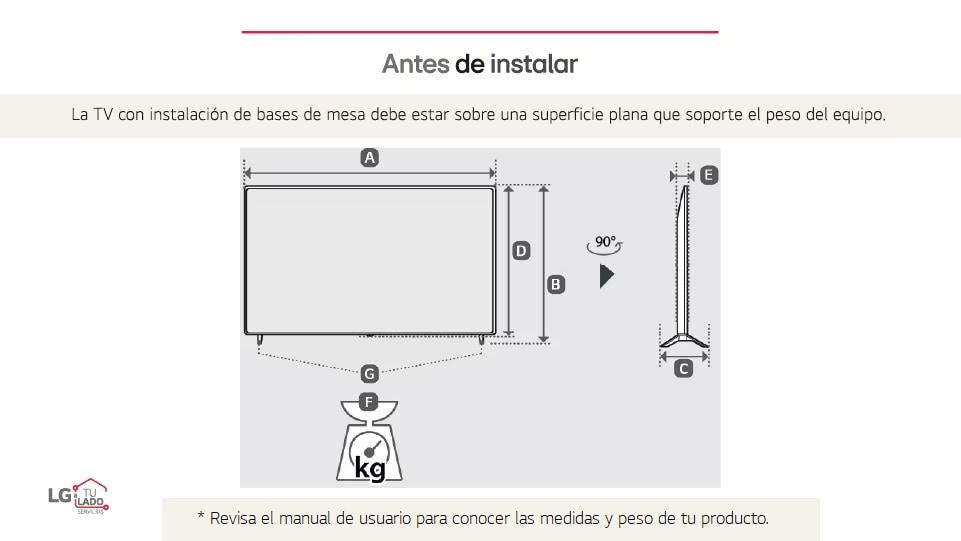 Guía de instalación televisión