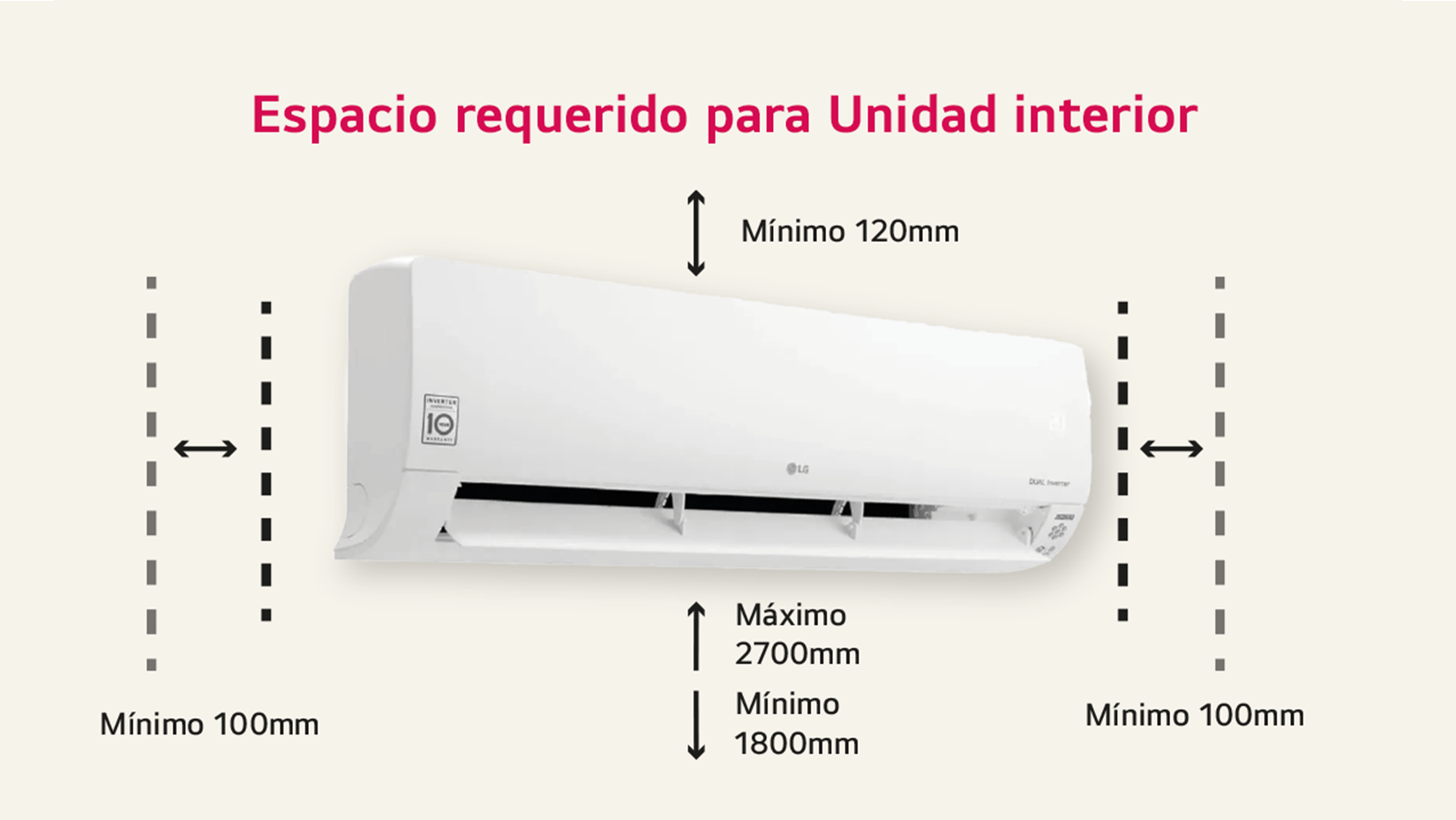 Dimensiones aire acondicionado