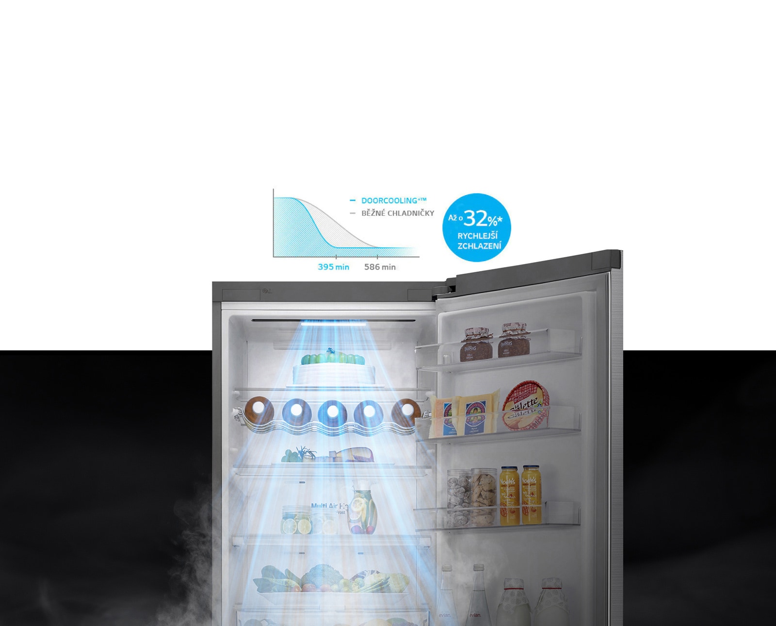Более быстрое и равномерное охлаждение в холодильнике1