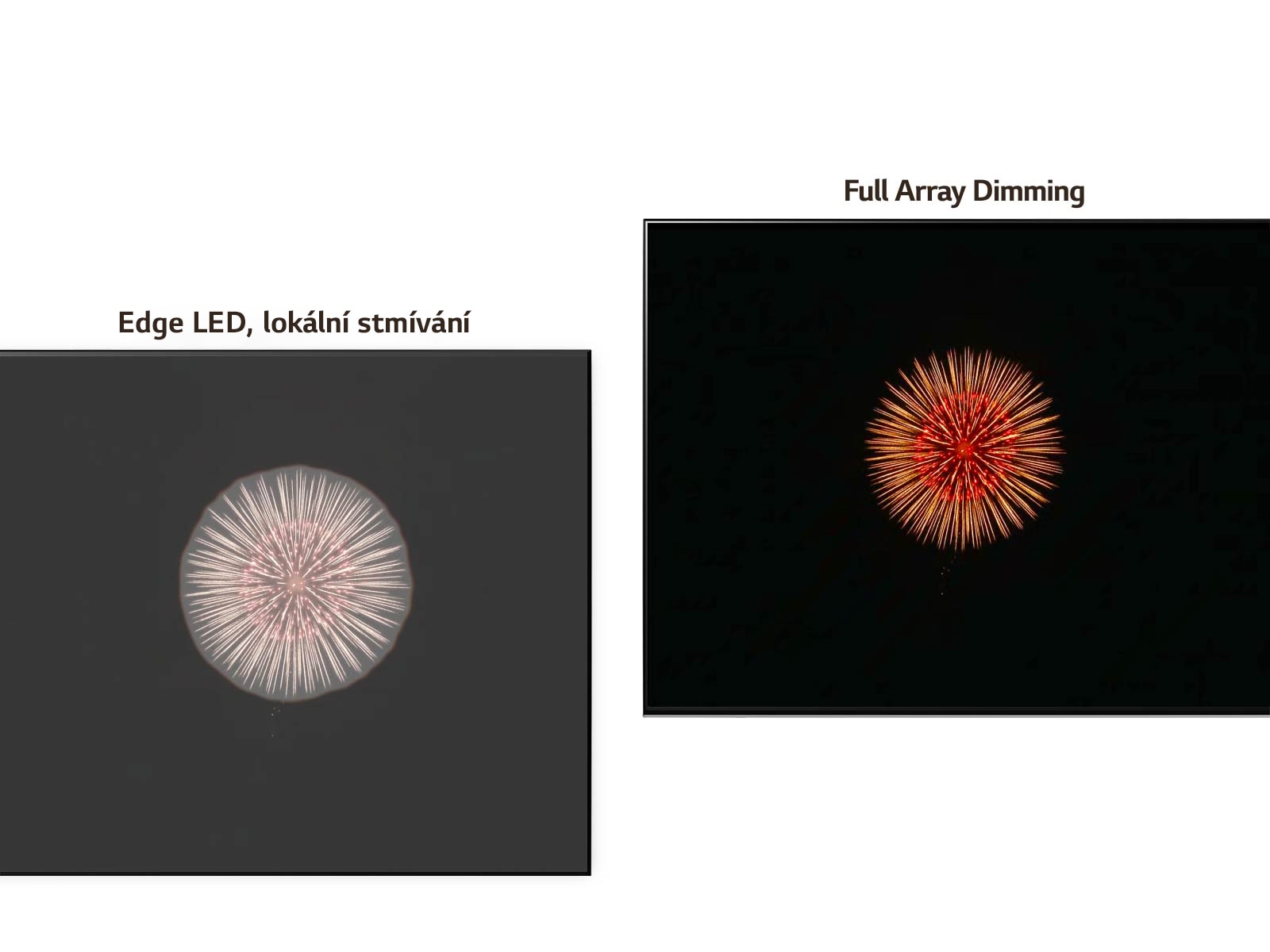 Srovnání technologie Edge LED s technologií lokálního stmívání vlevo s haló efektem a technologie Full Array Dimming vpravo s hlubšími odstíny černé a méně výrazným haló efektem (přehrát video)