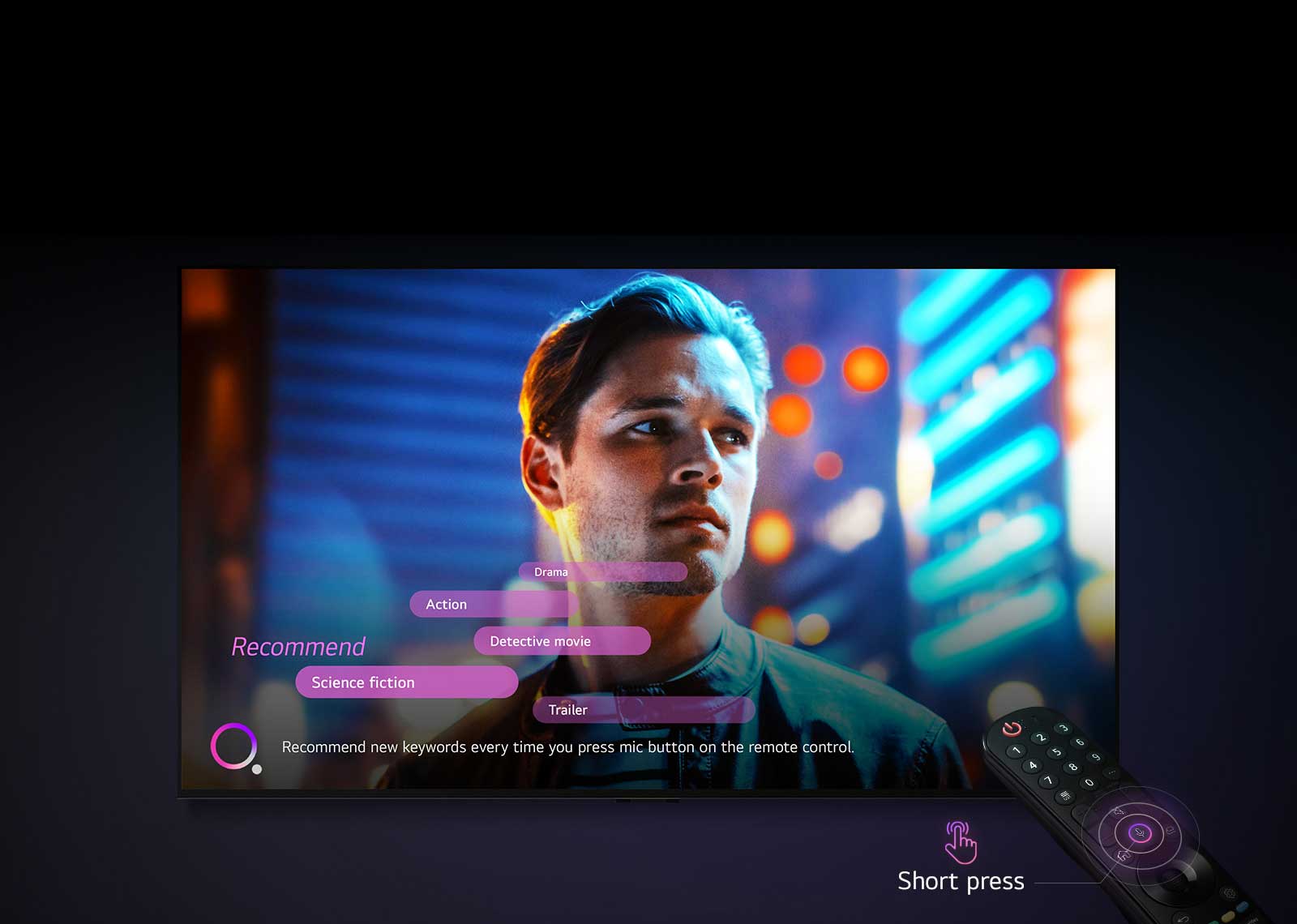 Obrázek televizoru LG OLED a dálkového ovladače. Tlačítko mikrofonu na dálkovém ovladači se rozsvítí a na obrazovce se zobrazí doporučení klíčových slov pro hlasové vyhledávání.