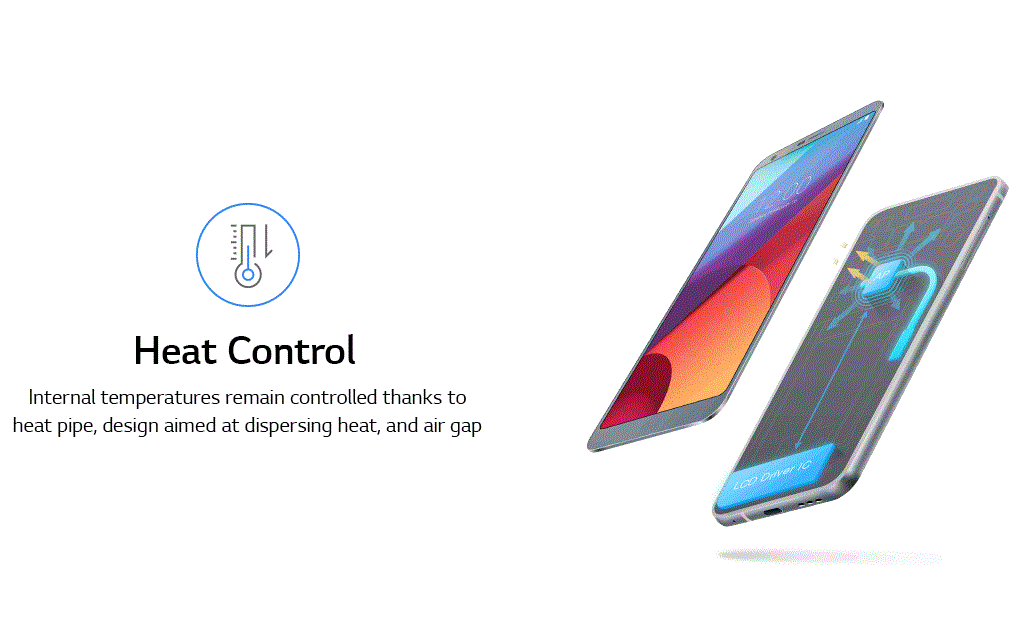 A moving image of lg g6 battery heat control infographic image