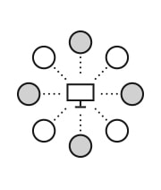 Symbol Thin Client