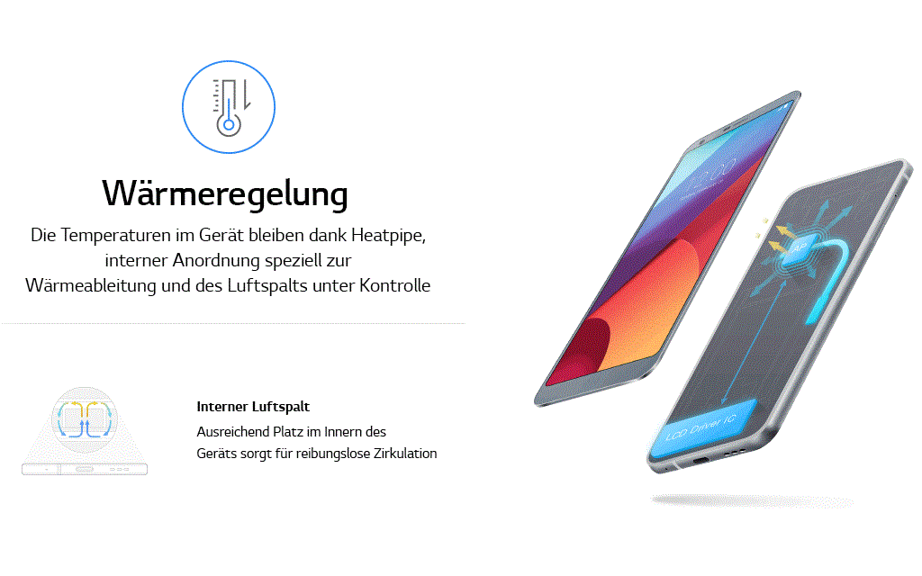 An image of g6 durability test described in infography