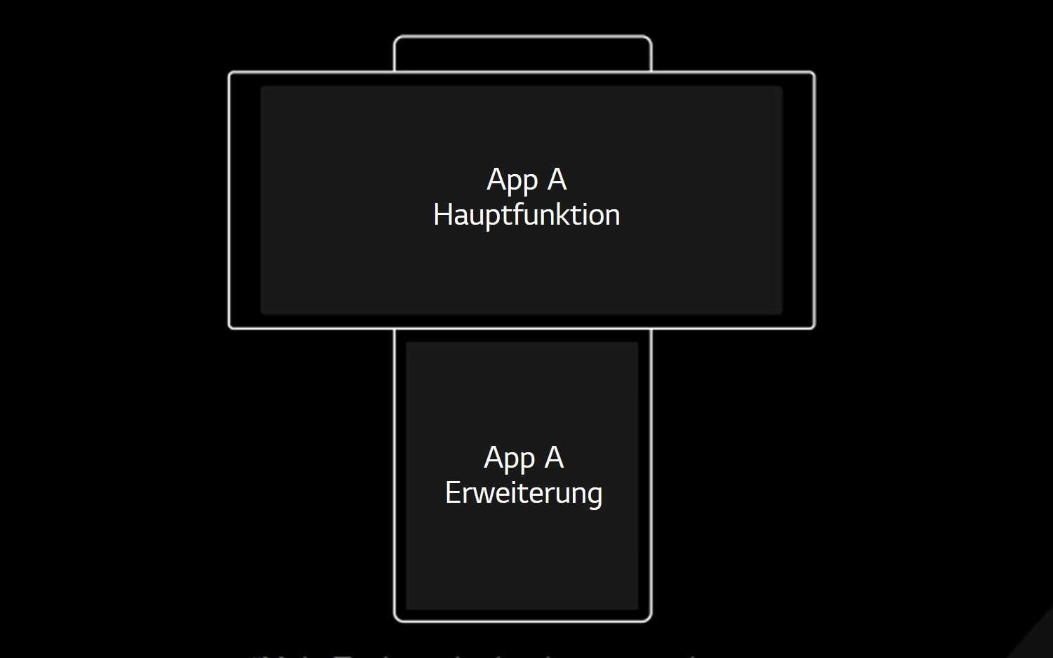 A graphic representing the in-app expansion feature available in swivel mode on the LG WING