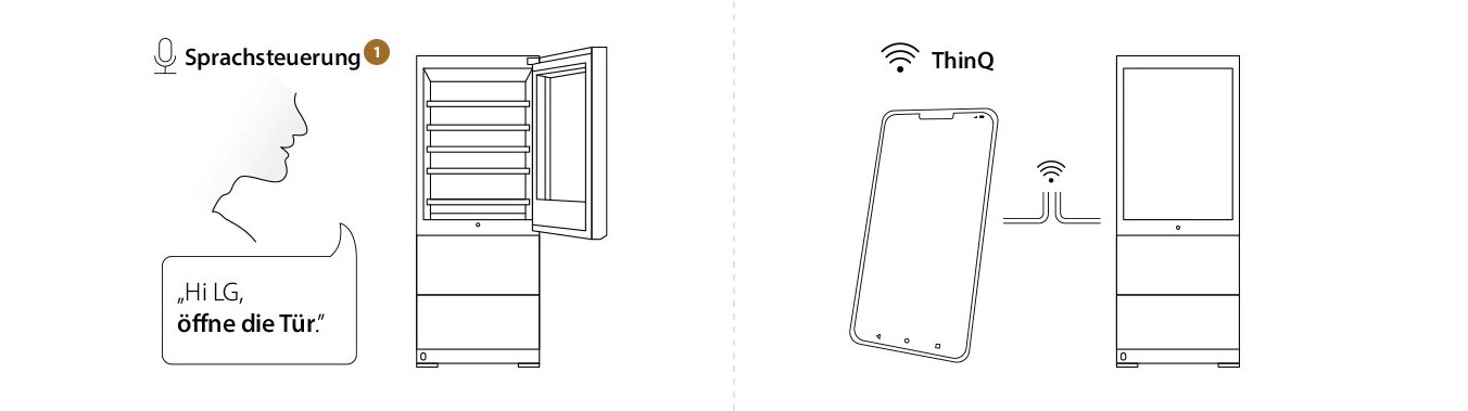 Die ThinQ-Technologie des LG SIGNATURE Weinkühlschranks bietet Funktionalität via Sprachbefehl oder App.