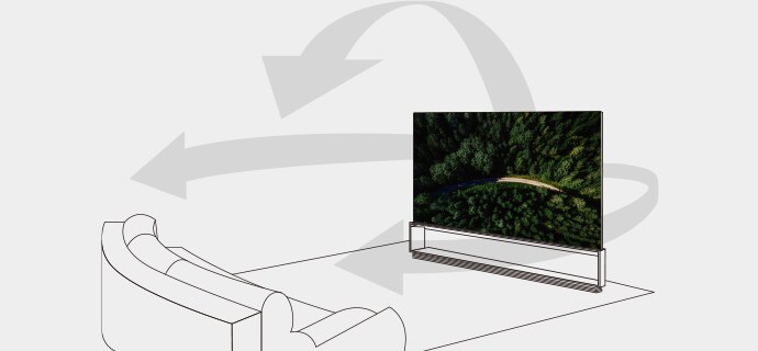 Bild, das verdeutlicht, wie der Qualitätscheck des LG SIGNATURE OLED TVs in verschiedenen Szenarien verläuft
