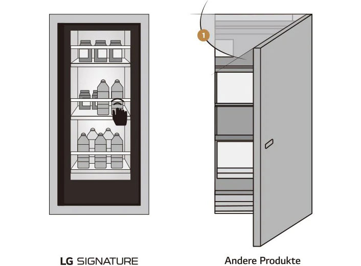 Zwei Bilder, die den Unterschied zeigen zwischen LG SIGNATURE und den anderen, wenn man InstaView Door-in-Door™ hat oder nicht