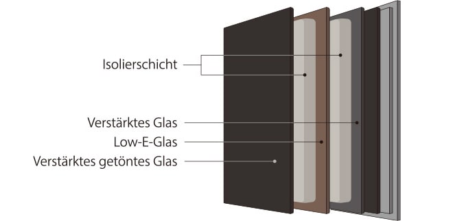 Bild zeigt die Elemente des LG SIGNATURE Kühlschranks InstaView Glas schichtweise