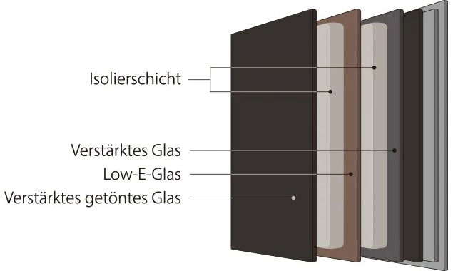 Bild zeigt die Elemente des LG SIGNATURE Kühlschranks InstaView Glas schichtweise