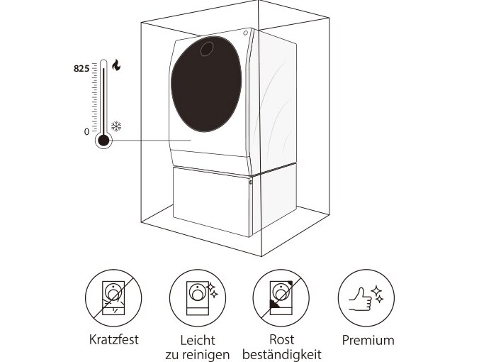 Bild, das erklärt, dass der LG SIGNATURE Waschtrockner bei 825 Grad Celsius mit Keramikemaille beschichtet wird
