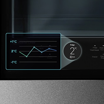 Nahaufnahme des Kühlschrank-Bedienfelds, das die Temperatur und eine Grafik mit Temperaturschwankungen anzeigt.