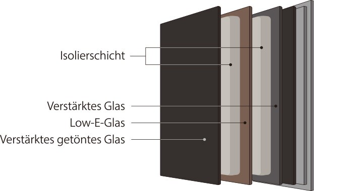 Bild zeigt die Elemente des LG SIGNATURE Kühlschranks InstaView Glas schichtweise