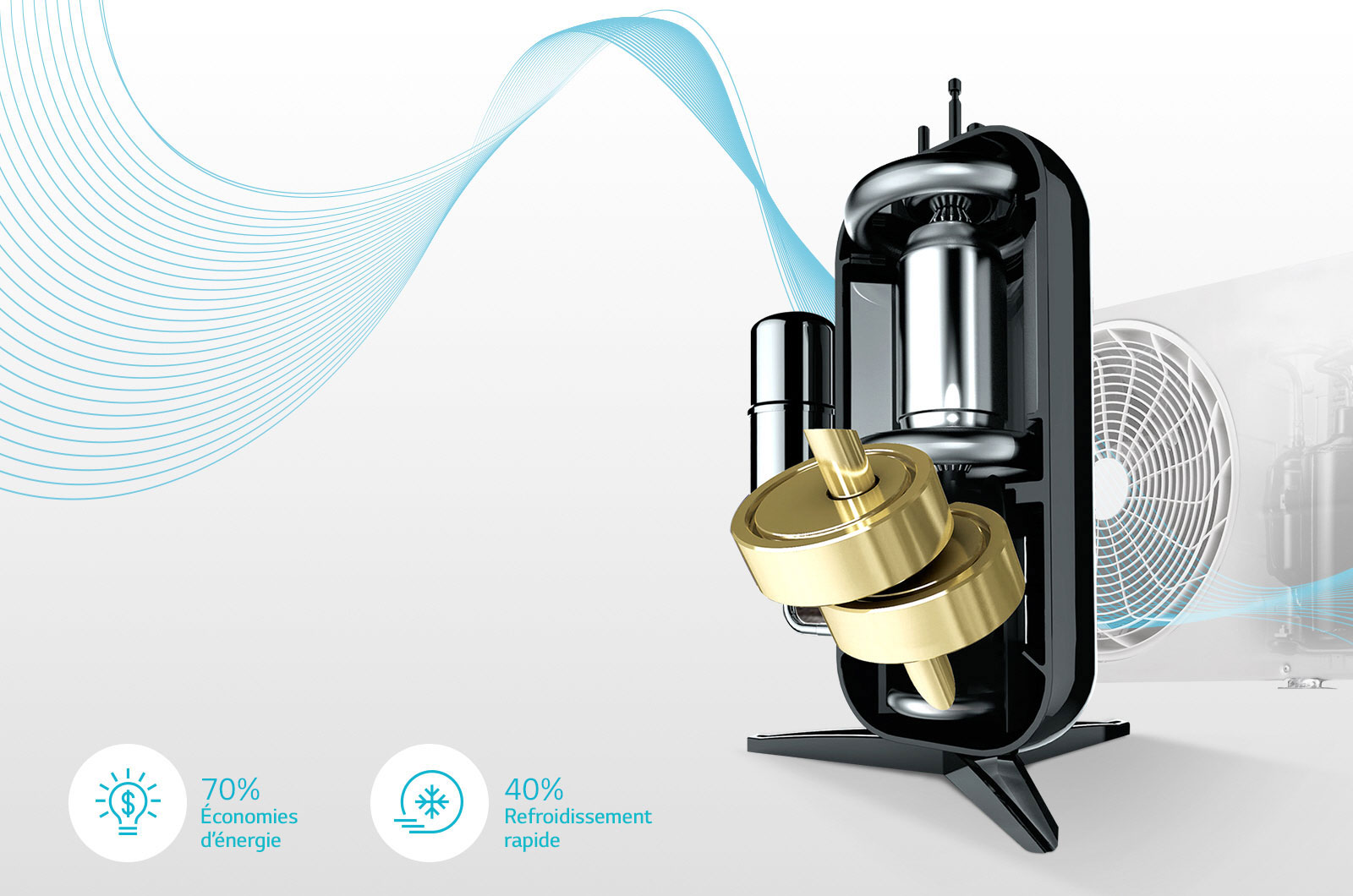 DUAL Inverter Compressor™ Garantie 10 Ans1