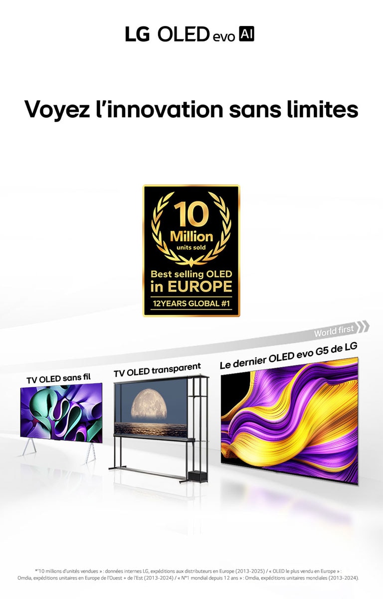 OLED