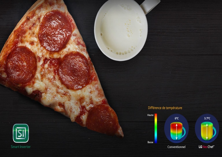 RECHAUFFAGE UNIFORME