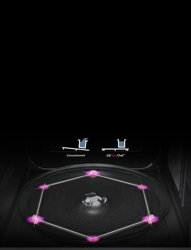 Plateau Grand stabilité