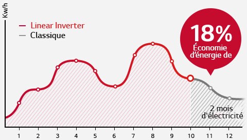 HnA-Inverter-02-5-REF-Making-Life-Fresher-2-Energy_new