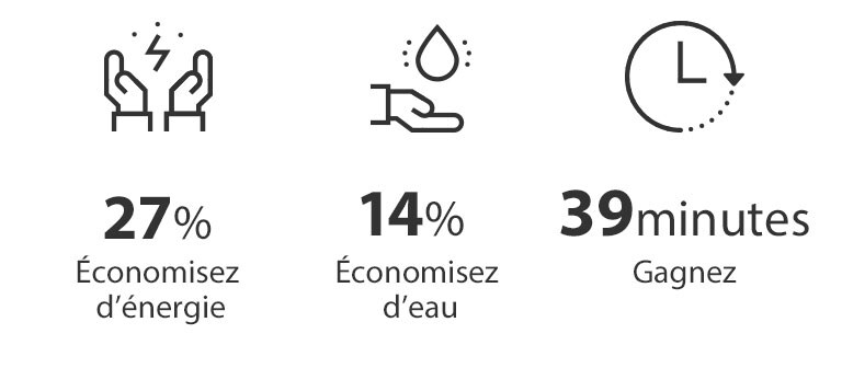 HnA-Inverter-03-5-WM-More-Relaxed-Life-Mobile