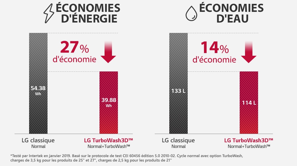 HnA-Inverter-03-8-WM-More-Relaxed-Life-2-EnergyWater-01