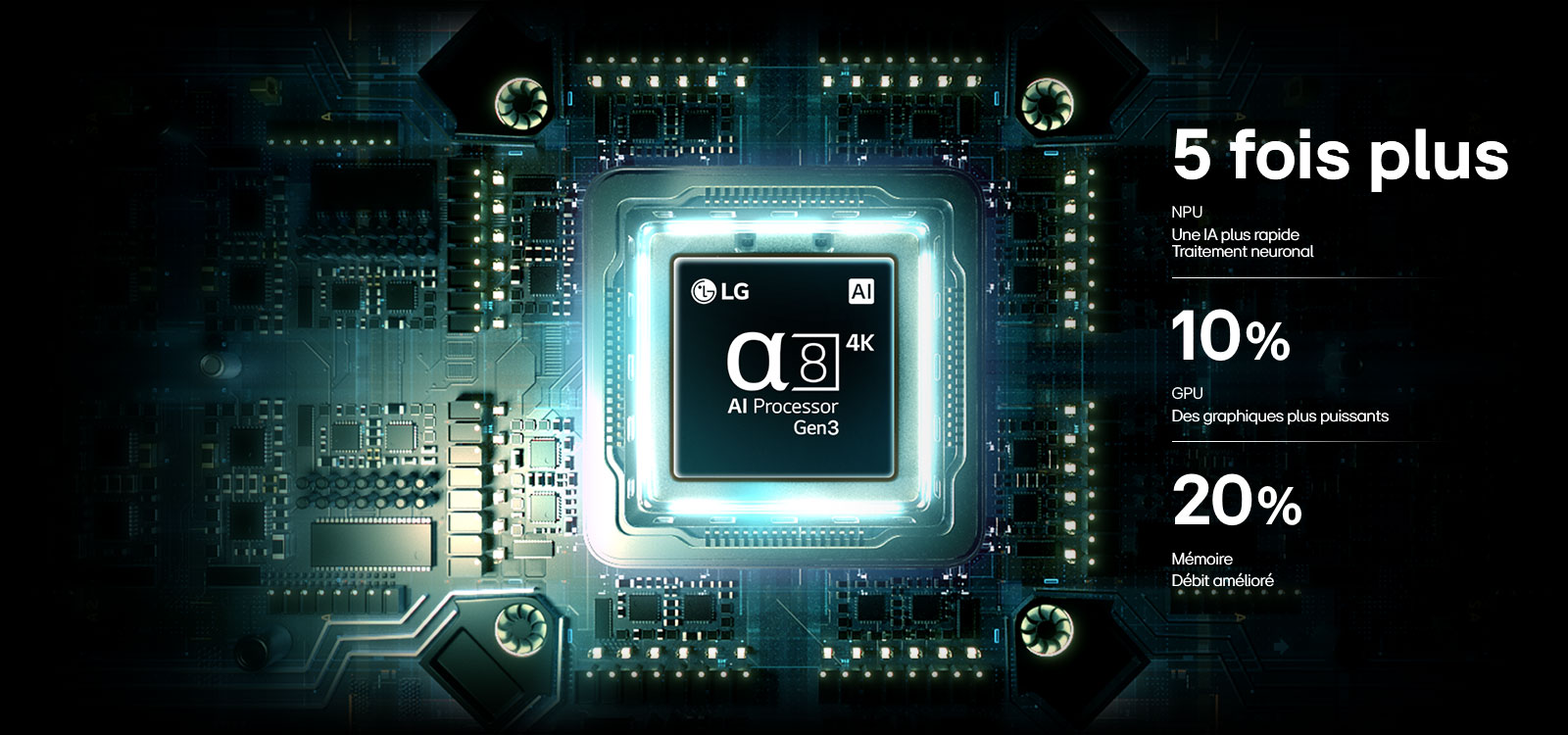Le processeur alpha 8 AI 4K Gen3 de la LG QNED evo AI Mini LED QNED85 brille de lumière bleue sur une carte de circuit imprimé, mettant en valeur les performances de traitement de l’IA avec un traitement neuronal NPU 5,0× plus rapide, des graphiques GPU 10&nbsp;% plus puissants et un débit de mémoire amélioré de 20&nbsp;%.