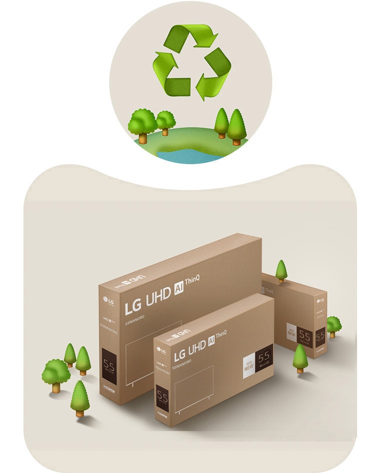 Emballage du LG NanoCell sur un fond beige avec des arbres illustrés.