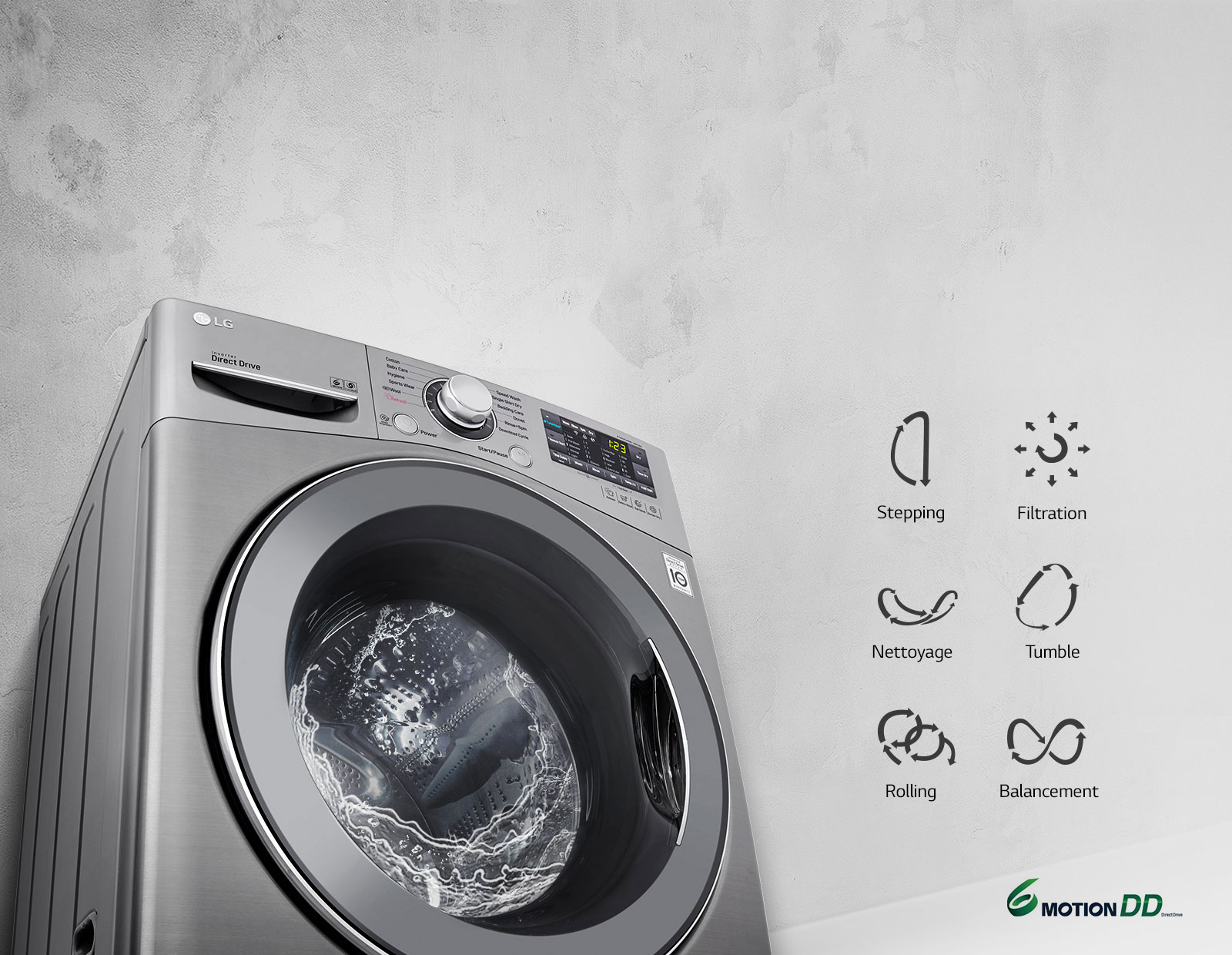 Lavage optimal du linge